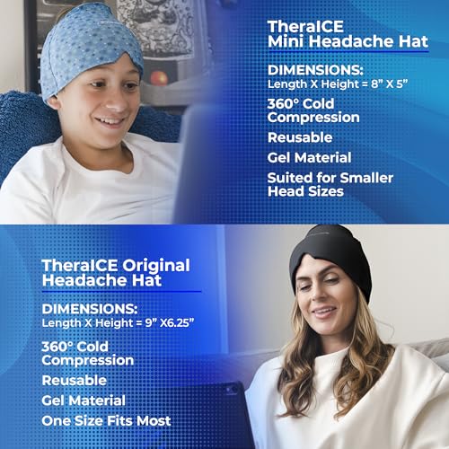 TheraICE Headache & Migraine Relief Hat PRO and TheraICE Mini Migraine Relief Hat