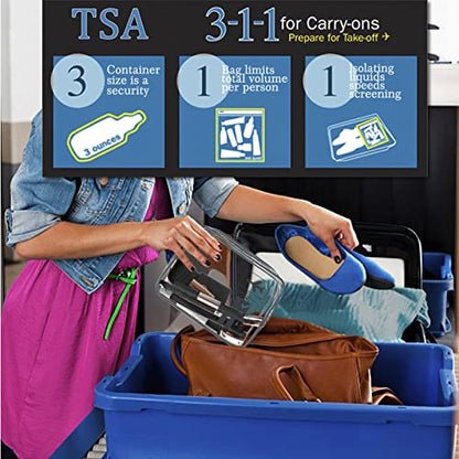 WANDF TSA Approved Toiletry Bag, 3 Pack Clear Makeup Bag - color: Grey, size: Pack of 3