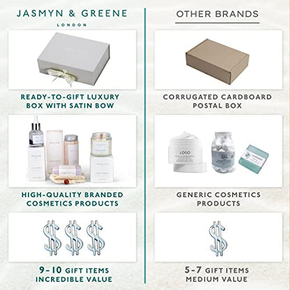 New Mom Gift Basket - Luxury Postpartum Care Package for Women After Birth