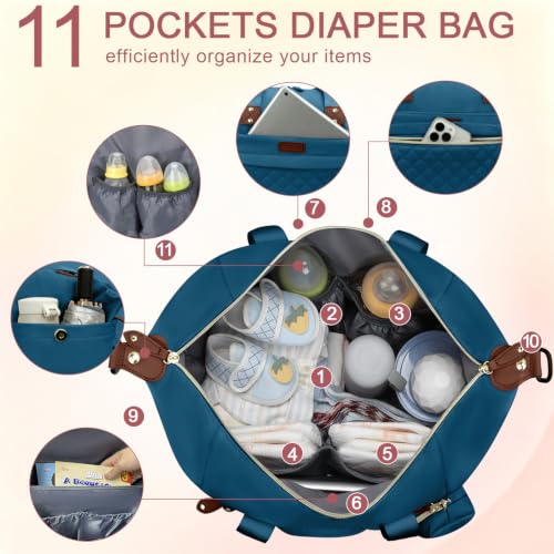Pritent Diaper Bag Tote Waterproof Maternity Baby Bags with Pacifier Case - color: Blue, size: Medium