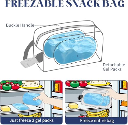 Cerbonny Small Cooler Bag,Freezable Lunch Bag,Built-In Ice Pack - color: Blue-Rainbow