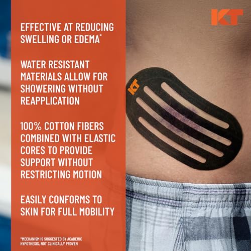 KT Tape Recovery+ Patch, Swelling and Inflamation Relieft