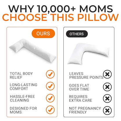 L Shaped Pillow for Side Sleepers, Pregnancy Pillow Body Pillow Knee Pillow - size: L-Shaped Pillow