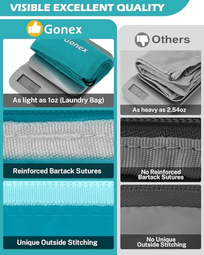 Gonex Compression Packing Cubes for Travel, Mesh Bags Luggage Organizers