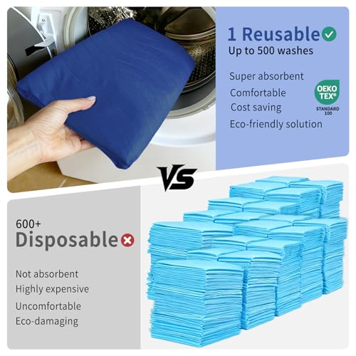 Accompagner Incontinence Bed Pads Washable Waterproof Underpads 24"x24" 4pc - color: Navy, size: 24"x24" (4 Pack)