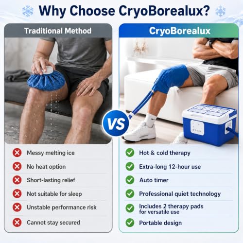 [CBL] Programmable Cold Therapy Machine, Ice Machine for Knee After Surgery with Knee & Shoulder Pads, Ice Water Circulation System, Quiet Pump, Timer & Flow Control, Post-Surgery Pain Relief