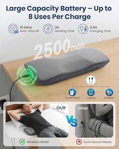 2026 Upgraded 3-in-1 Lumbar Support Pillow Massager with Remote Control