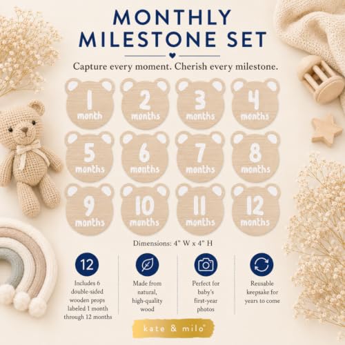 Kate & Milo Teddy Bear Baby Milestone Marker Discs, 1-12 Months - color: Bear