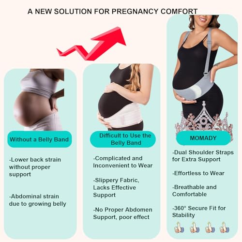Belly Bands For Pregnant Women Maternity Belt Pregnancy Belly Support Band - color: Gray