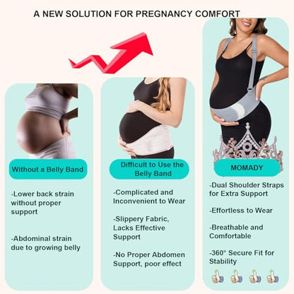 Belly Bands For Pregnant Women Maternity Belt Pregnancy Belly Support Band - color: Gray