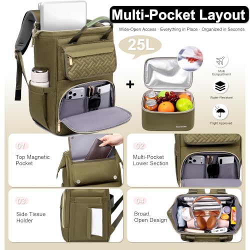 Lunch Backpack For Women, 15.6 Inch Laptop Backpack with Lunchbox - color: Armygreen