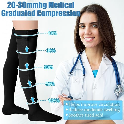 Sosation Thigh High Zipper Compression Socks Women - color: Black, size: XXXX-Large
