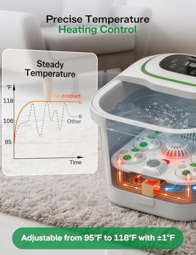 Medisana Collapsible Foot Spa, Foot Bath with Heat, Massage Rollers, Bubble - color: pearl white