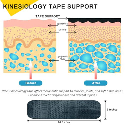 2 Pack Kinesiology Tape Precut, 40 Athletic Strips for Knee Shoulder - color: Black+beige