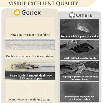 Gonex Compression Packing Cubes, 4-Piece Expandable Travel Organizers - color: 4-Cream, size: 4 Set