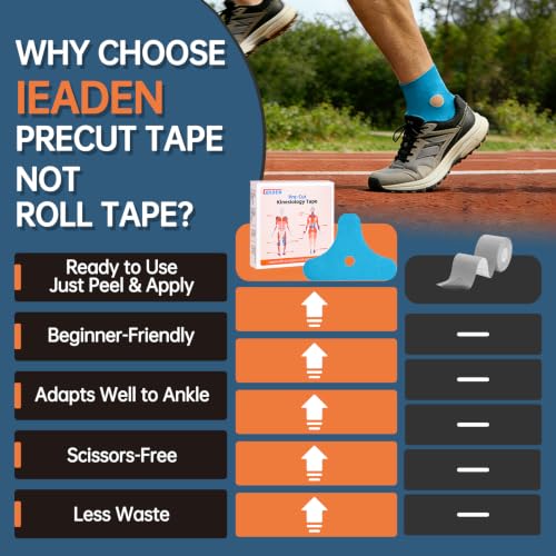 Precut Kinesiology Tape for Ankle, 20 Pcs, Blue - color: Blue