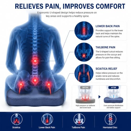 Cooling Ergonomic Memory Foam Seat Cushion, Breathable Mesh Cover, Blue - color: Mesh Blue