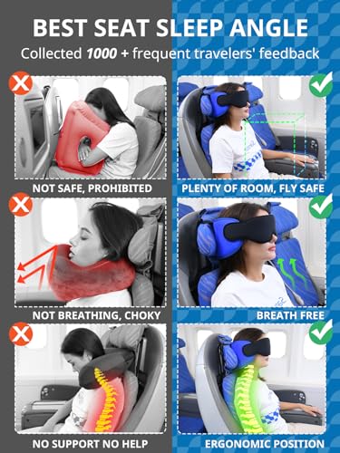 SARISUN Travel Pillows for Airplanes, Stable Head Support, Travel Essential - color: Mottled Blue