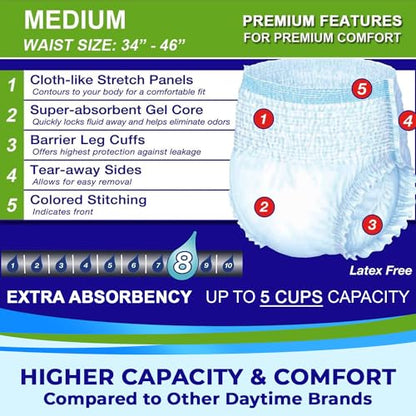 LivDry Adult Incontinence Underwear, Extra Absorbency Adult Diapers, Leak Protection, Medium, 19-Pack - size: Medium (19 Count)
