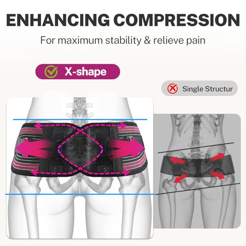 SI Joint Hip Brace with X-Shape Compression for Pelvic Stability, L - color: Rose, size: L
