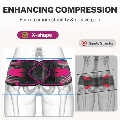 SI Joint Hip Brace with X-Shape Compression for Pelvic Stability, L - color: Rose, size: L