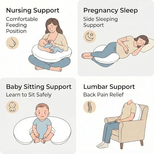 Nursing Pillow and Body Positioner for Breast Feeding and Bottle Feeding, Ultra Soft Breastfeeding Pillows with Removable Pillow Cover (Naked Pillow) - color: Naked Pillow
