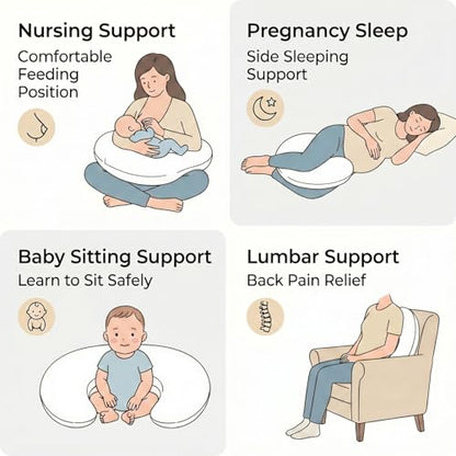 Nursing Pillow and Body Positioner for Breast Feeding and Bottle Feeding, Ultra Soft Breastfeeding Pillows with Removable Pillow Cover (Naked Pillow) - color: Naked Pillow