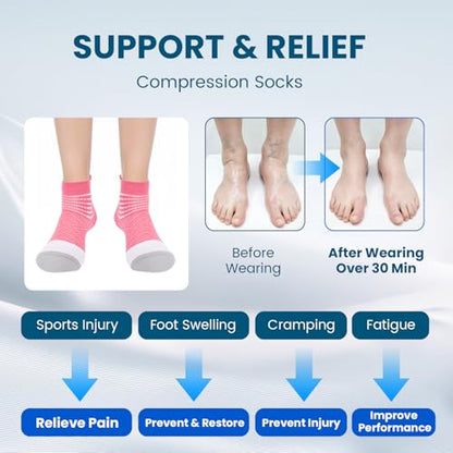 IRAMY Compression Ankle Support Socks Women - Wicking, Cushioned Athletic, Plantar Fasciitis Relief 2/3/6 Pairs - color: Black+white(2 Packs), size: Medium