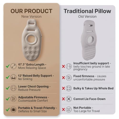 Inflatable Tummy Nest Pregnancy Pillow with Belly Hole (Gray) - color: Gray