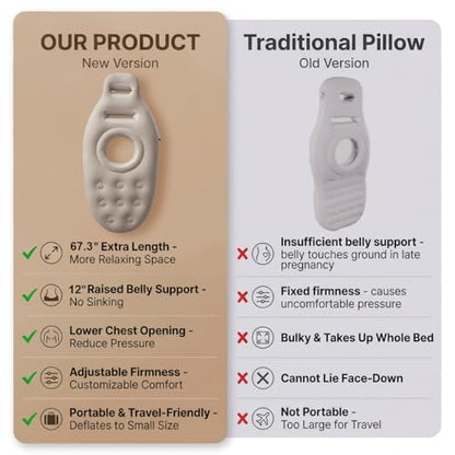 Inflatable Tummy Nest Pregnancy Pillow with Belly Hole (Gray) - color: Gray