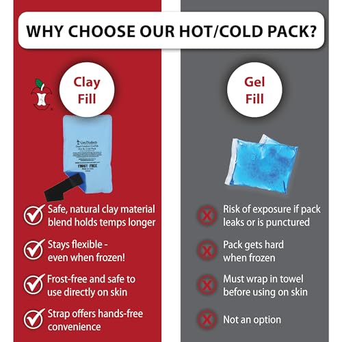 Reusable Hot & Cold Therapy Pack for Pain Relief and Injuries, Small - size: Small - 3 x 5 Inch