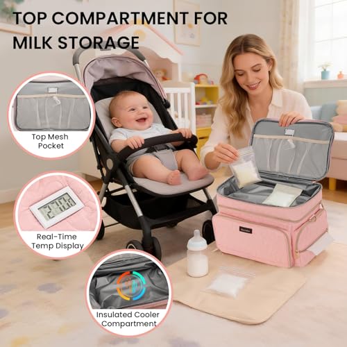Breast Pump Bag Compatible with Spectra S1/S2, Dual-Layer Carrying Case