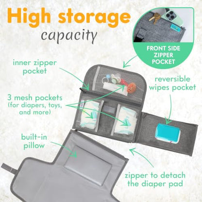 Kopi Baby Portable Diaper Changing Pad with Wipes Pocket, Premium Grey - color: Grey, size: Premium