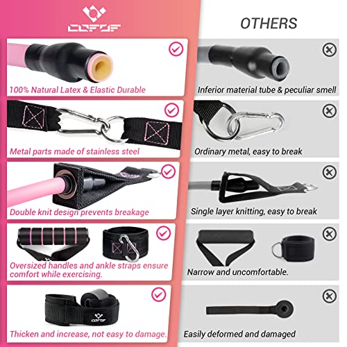 Resistance Bands with Handles for Women, 5 Level Exercise Bands - color: 10-150LBS-Colour