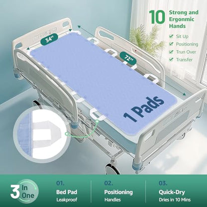 Incontinence Bed Pads Washable with 10 Handles for Bedridden Care, 34"x72" - color: Blue, size: 34"x72"-1 pc