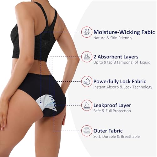 Women Absorbent Incontinence Underwear Overnight Leak Proof Panties 3 Pack - color: Black, size: Medium