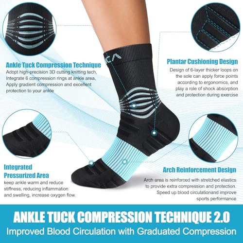 NEENCA Professional Compression Socks for Women Men Circulation, 20-30 mmHg - color: Black Blue, size: XX-Large