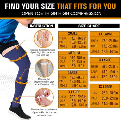 Doc Miller Thigh High Open Toe Compression Stockings 15-20mmHg - color: Dark Blue, size: 3X-Large