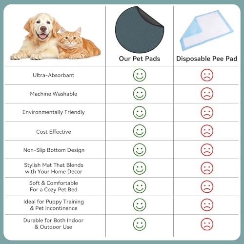 Siedihit Washable Reusable Pet Pee Pads, Absorbent Non-Slip Training Mat - size: Small - 4pack