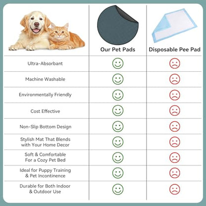 Siedihit Washable Reusable Pet Pee Pads, Absorbent Non-Slip Training Mat - size: Small - 4pack
