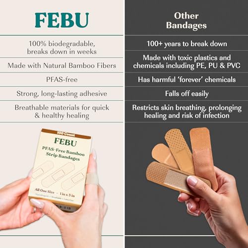 FEBU PFAS Free Bamboo Fabric Bandages, 50 Count Spot - style: Spot / Round (50 Count)