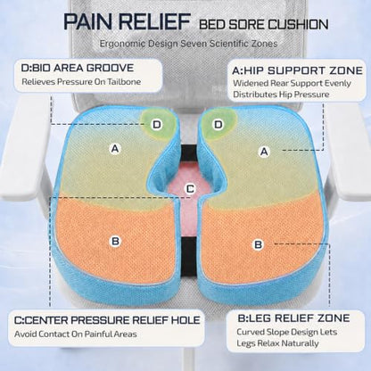 GAB Medical Bed Sore Cushions for Butt, Donut Pillow for Tailbone Pain - color: Blue