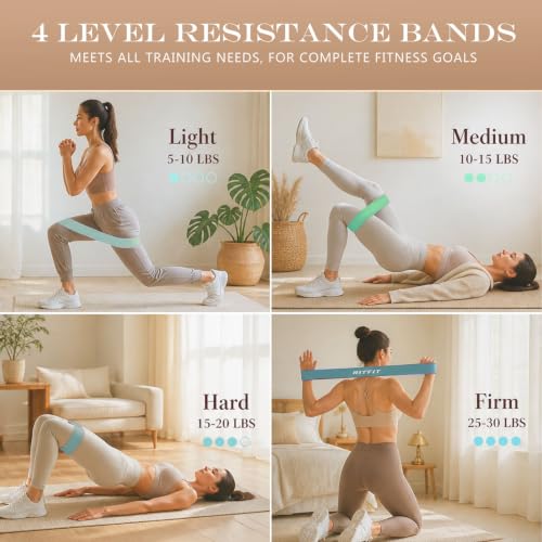RitFit Pilates kit, 14" Pilates Ring with Pilates Ball & Resistance Bands - color: Cyan