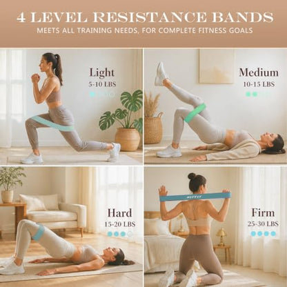 RitFit Pilates kit, 14" Pilates Ring with Pilates Ball & Resistance Bands - color: Cyan