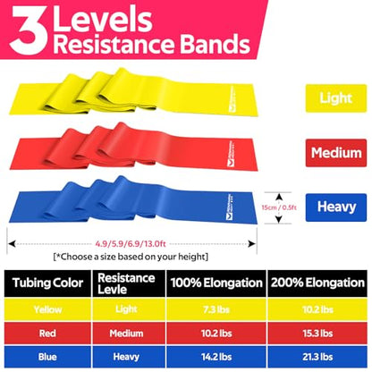 Resistance Bands Set, Exercise Bands for Physical Therapy, Pilates, Yoga - color: 1-Yellow,Red,Blue, size: 13FT