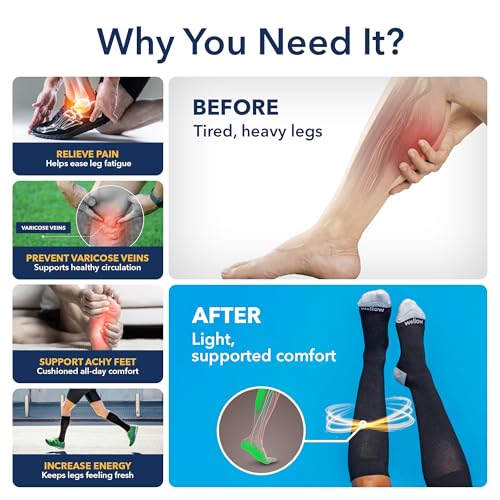 Wellow Knee High Compression Socks for Men & Women, 18–25 mmHg - color: Black - Solid, size: Medium