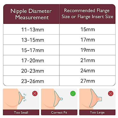 Momcozy Nipple Ruler, Silicone Flange Sizing Tool for Breast Pump Fitting - size: M5-Nipple Ruler