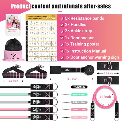 Resistance Bands with Handles for Women, 5 Level Exercise Bands - color: 10-150LBS-Colour