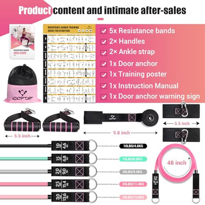 Resistance Bands with Handles for Women, 5 Level Exercise Bands - color: 10-150LBS-Colour