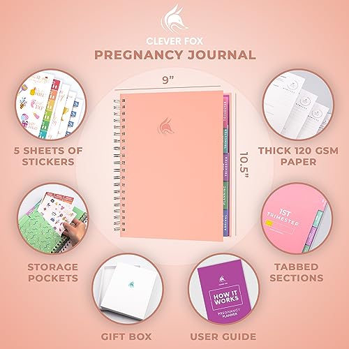 Clever Fox Pregnancy Journal, Expecting First Time Mom Planner Peach Pink - color: Peach Pink, size: 9" x 10.5" Regular Edition